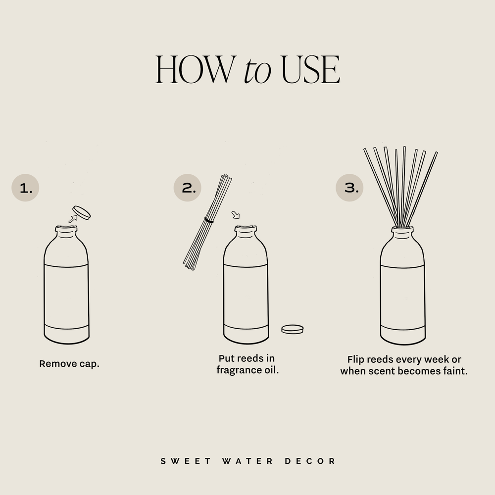 
                      
                        Christmas Amber Reed Diffuser
                      
                    