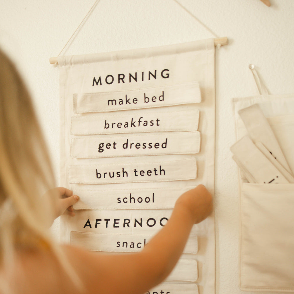 
                      
                        Routine Chart
                      
                    