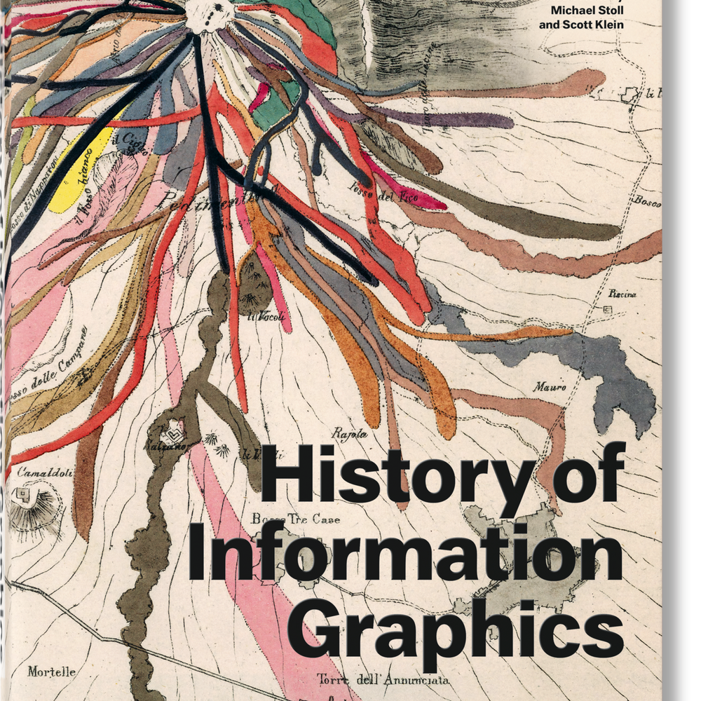 History of Information Graphics (German, French, English)