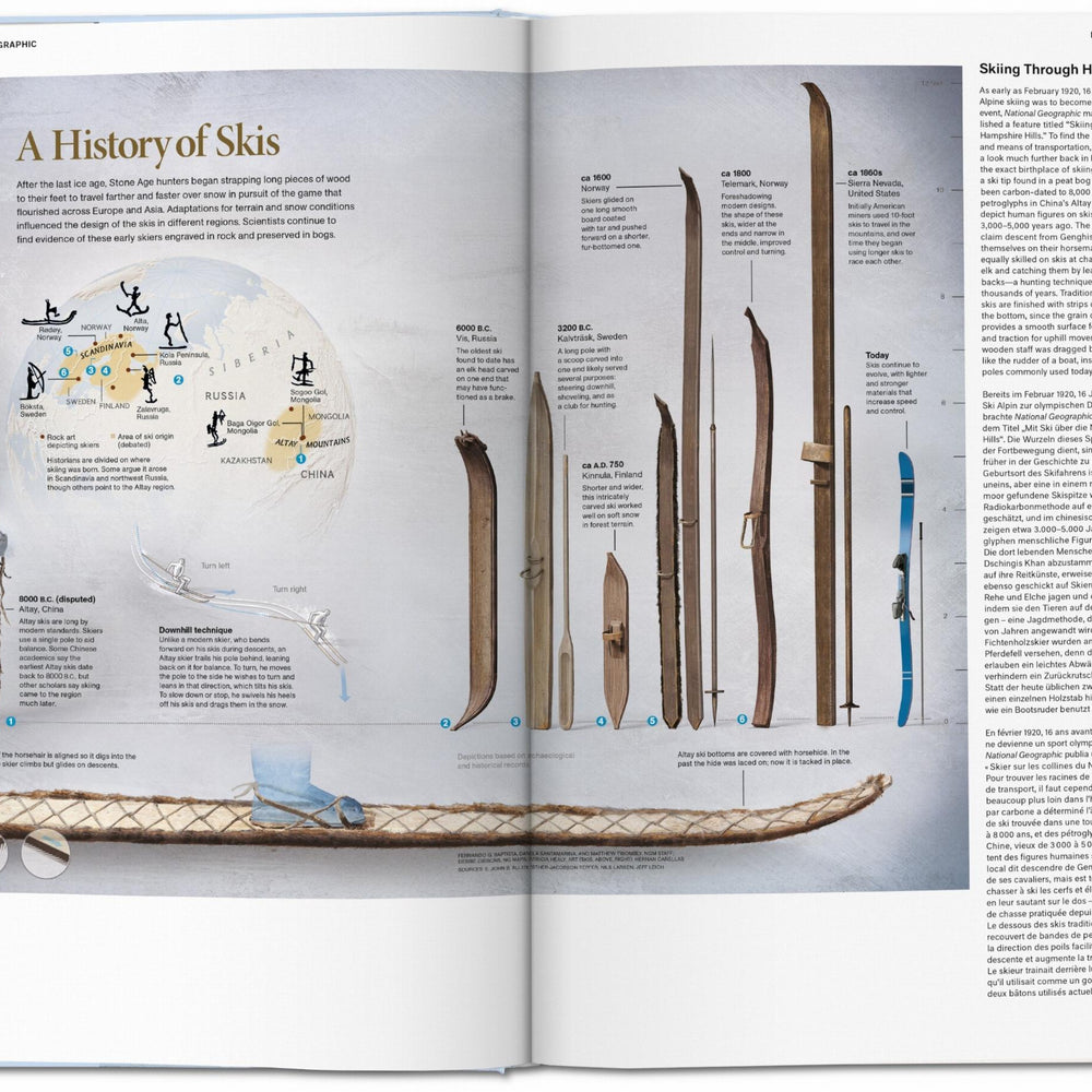 
                      
                        National Geographic Infographics (Spanish, Italian, Portuguese)
                      
                    