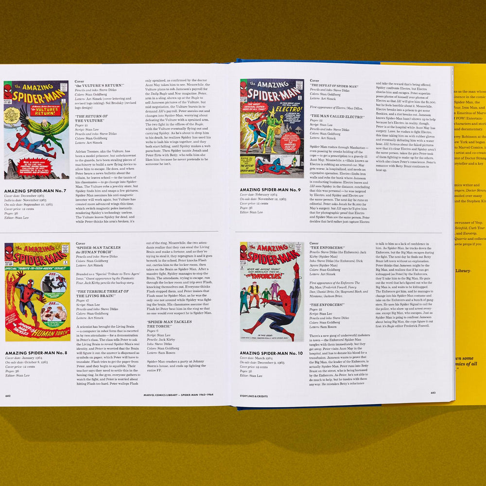 
                      
                        Marvel Comics Library. Spider-Man. 1962–1964 (English)
                      
                    
