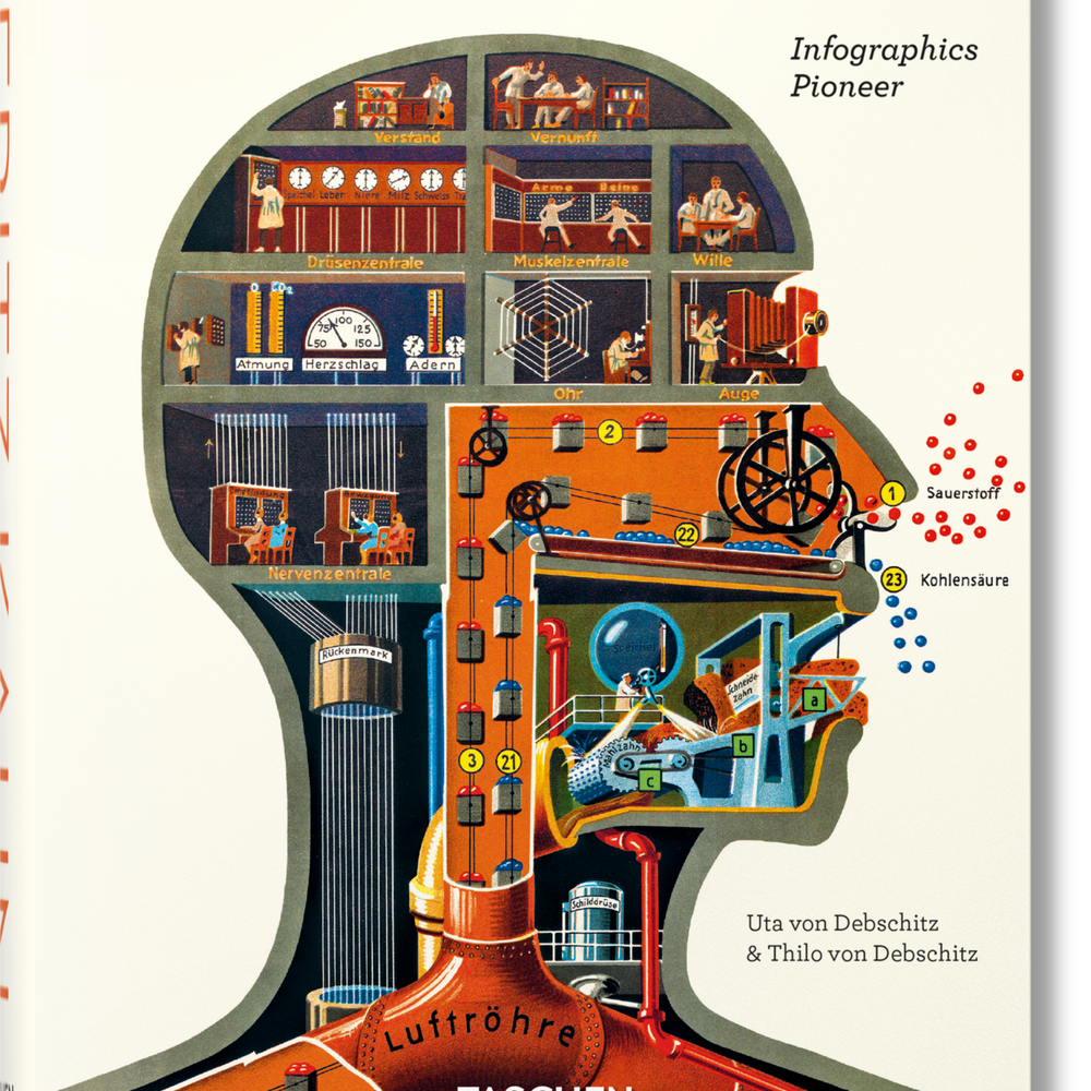 Fritz Kahn. Infographics Pioneer (Spanish, English, Italian)