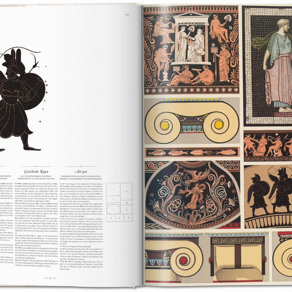
                      
                        The World of Ornament (German, French, English)
                      
                    