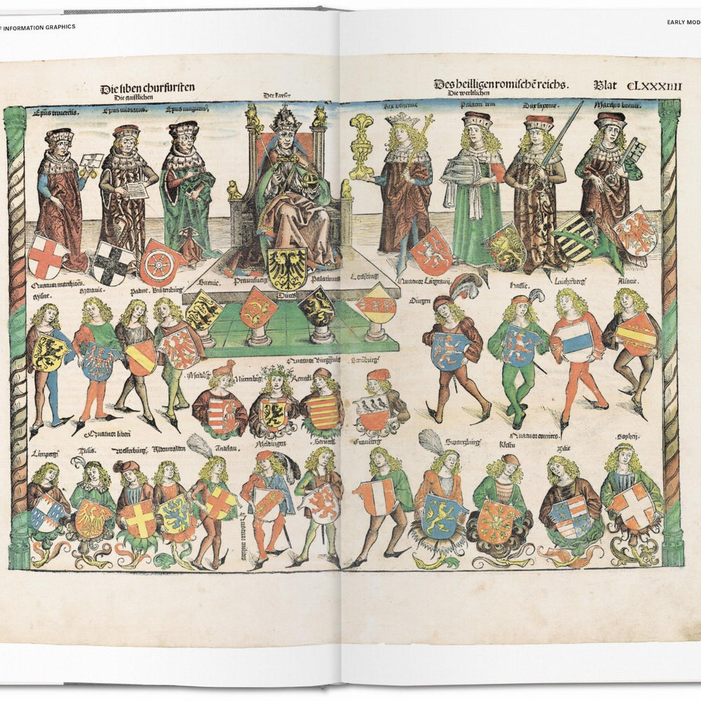 
                      
                        History of Information Graphics (German, French, English)
                      
                    