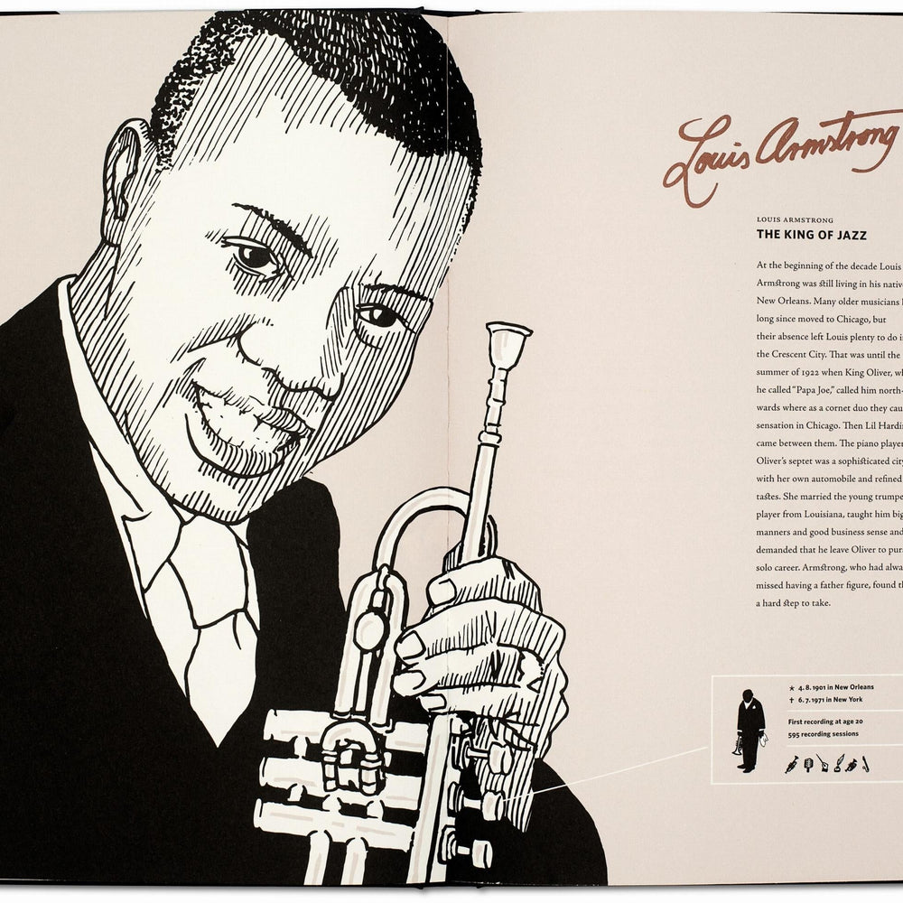 
                      
                        Jazz. New York in the Roaring Twenties (English)
                      
                    