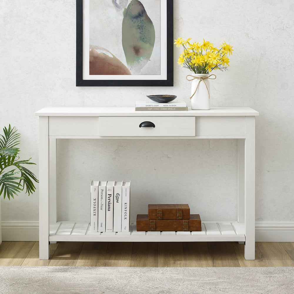 
                      
                        Country Entry Table
                      
                    