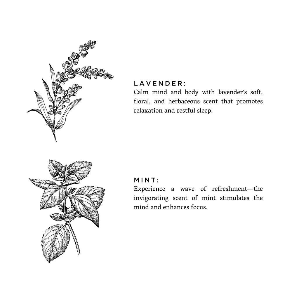 
                      
                        Room & Linen Spray | Lavender + Mint
                      
                    