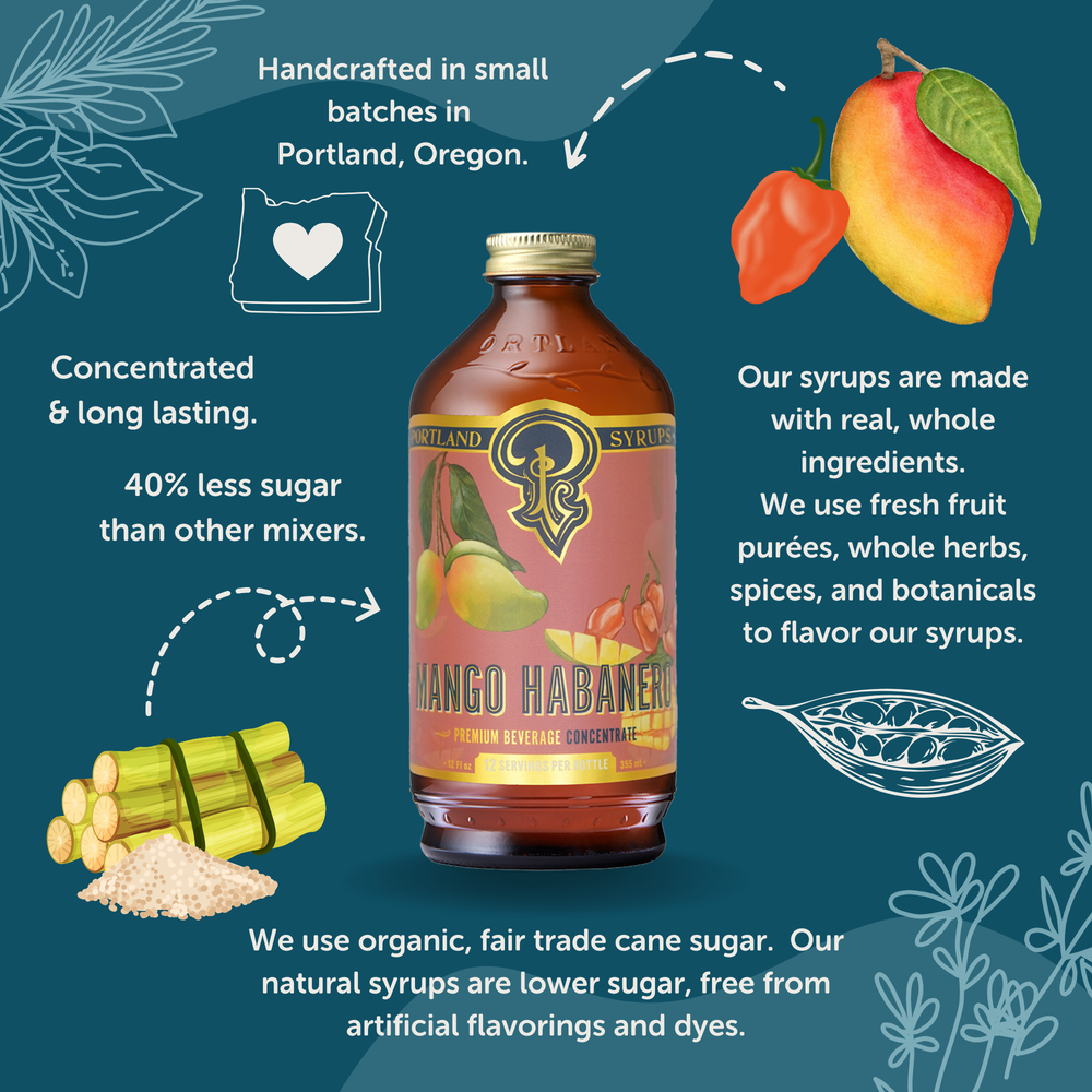 
                      
                        Mango Habanero Syrup
                      
                    
