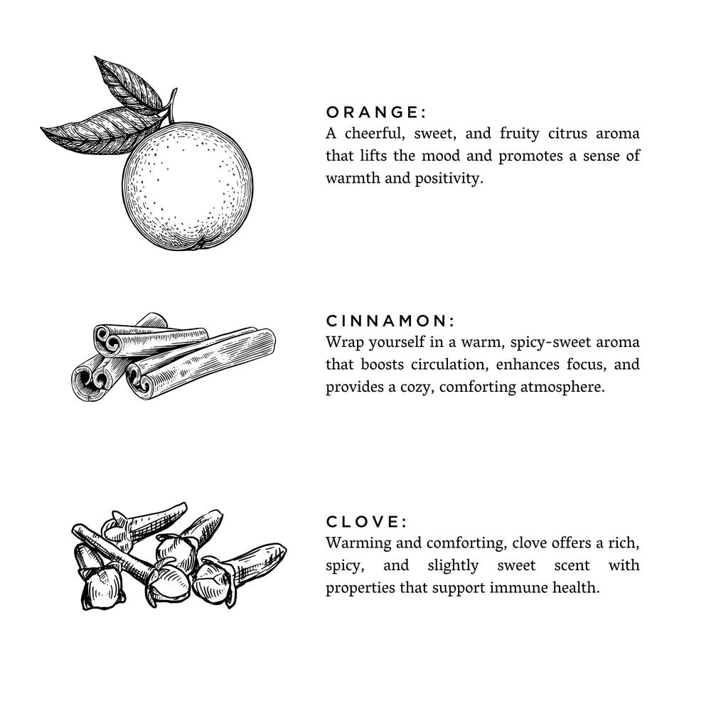 
                      
                        Room & Linen Spray | Orange + Clove
                      
                    