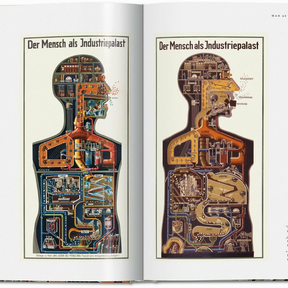 
                      
                        Fritz Kahn. Infographics Pioneer (German, French, English)
                      
                    