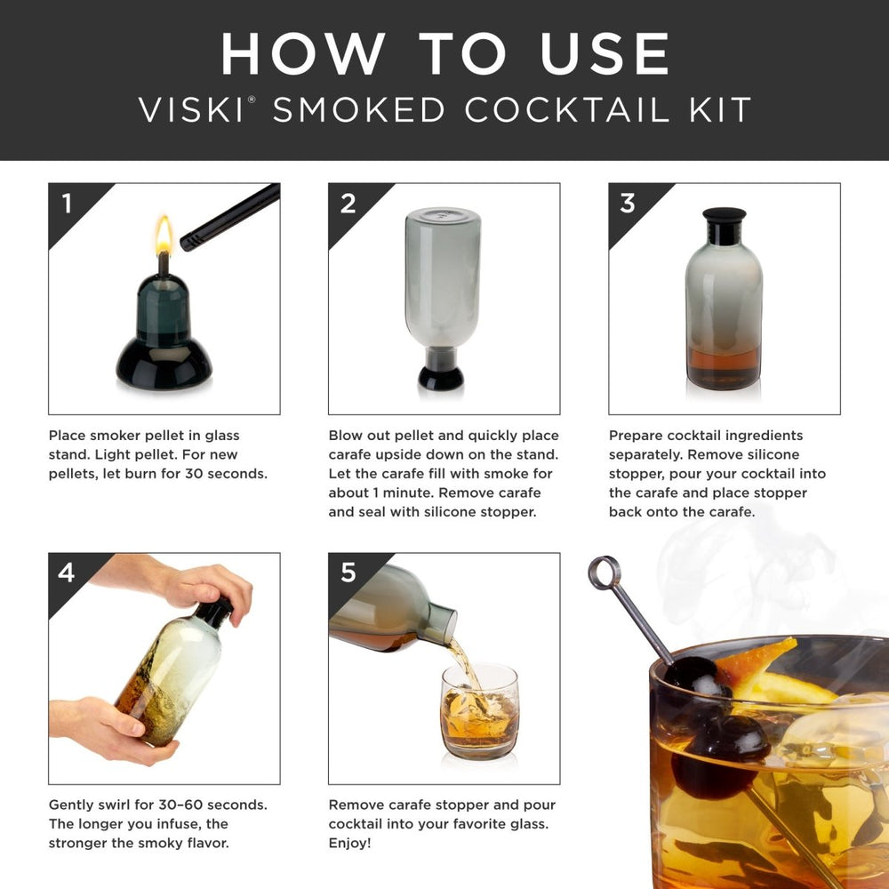 
                      
                        Viski Alchemi Smoked Cocktail Kit - lily & onyx
                      
                    
