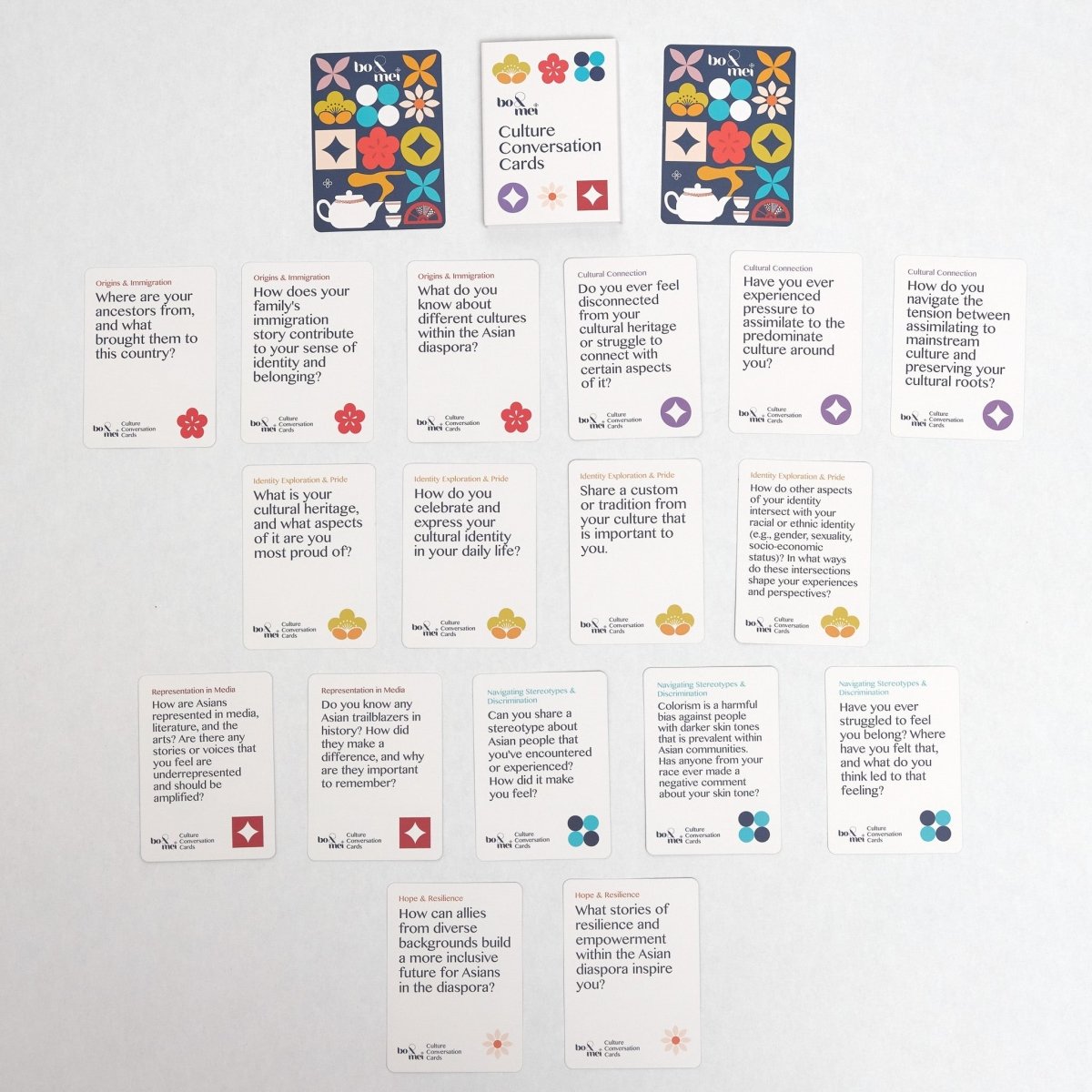 Bo & Mei Culture Conversation Card Game