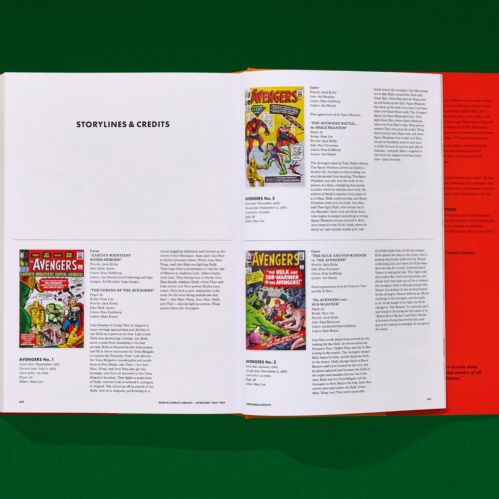
                      
                        Marvel Comics Library. Avengers. 1963–1965 (English)
                      
                    