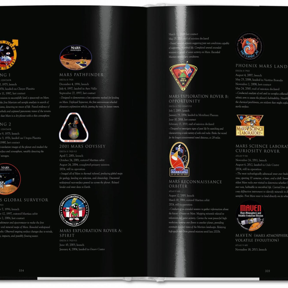 
                      
                        Mars. Photographs from the NASA Archives (German, French, English)
                      
                    
