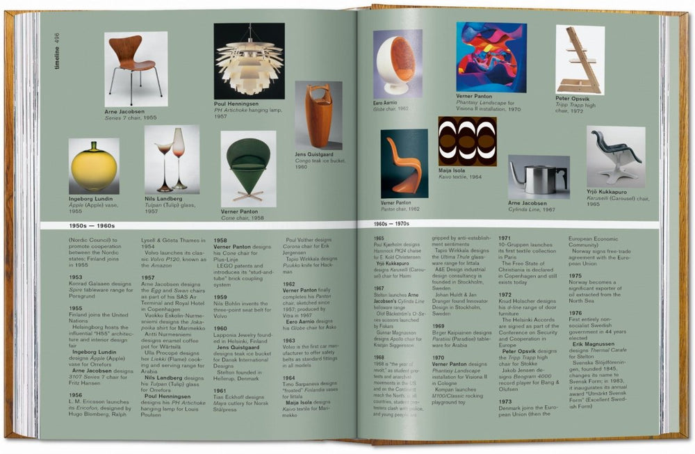
                      
                        TASCHEN Design scandinave. 40th Ed. (French) - lily & onyx
                      
                    