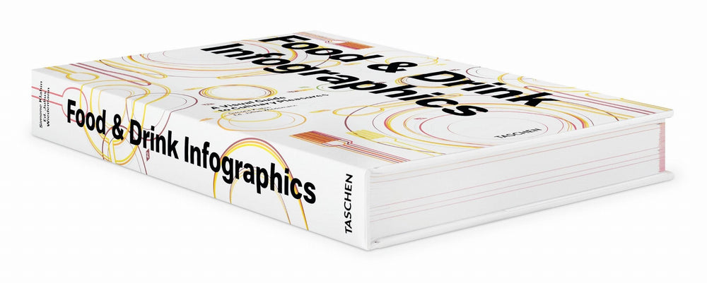 Food & Drink Infographics. A Visual Guide to Culinary Pleasures (German, French, English)