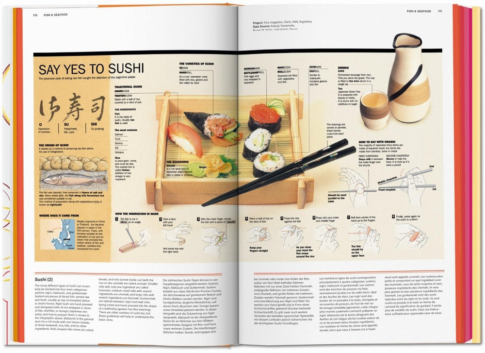 
                      
                        TASCHEN Food & Drink Infographics. A Visual Guide to Culinary Pleasures (German, French, English) - lily & onyx
                      
                    