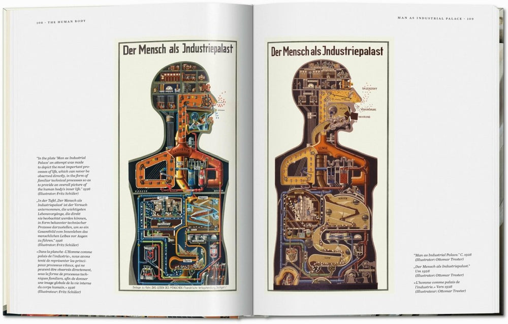 
                      
                        TASCHEN Fritz Kahn. Infographics Pioneer (German, French, English) - lily & onyx
                      
                    