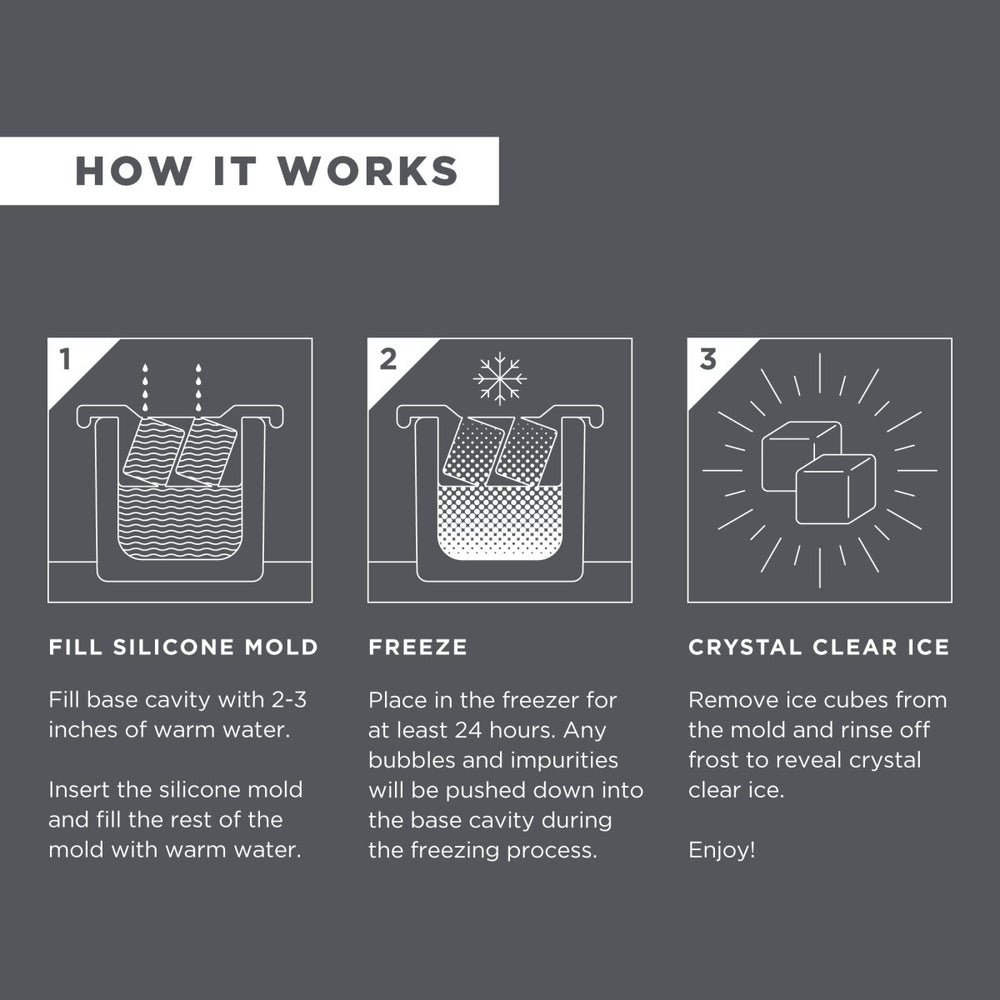 
                      
                        Viski Glacier Rocks Clear Ice Maker - lily & onyx
                      
                    