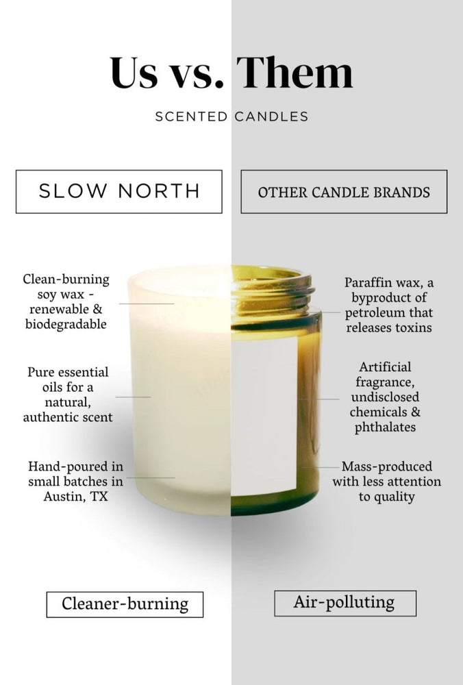 
                      
                        Slow North Hello Sunshine | Grapefruit + Geranium + Lime | Frosted Candle, 8 oz - lily & onyx
                      
                    