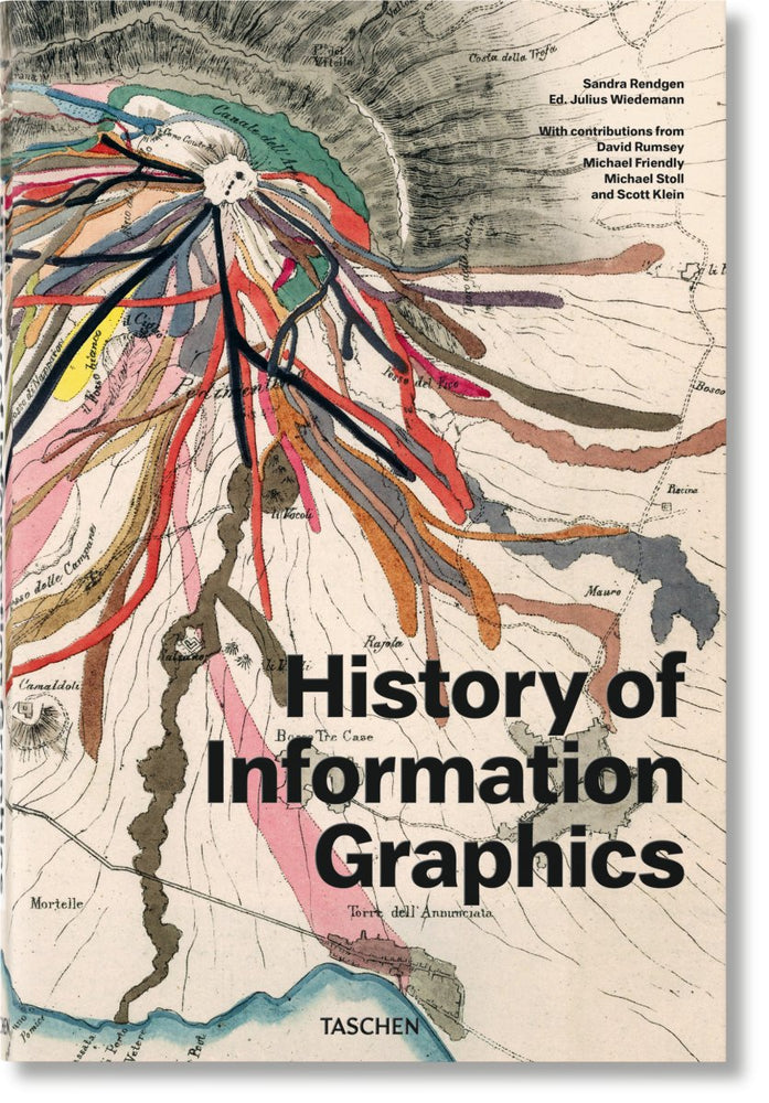 TASCHEN History of Information Graphics (German, French, English) - lily & onyx