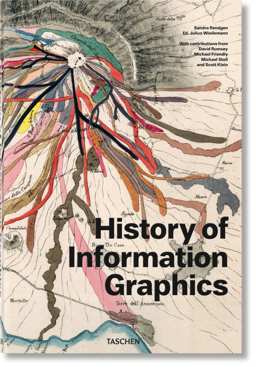 TASCHEN History of Information Graphics (German, French, English) - lily & onyx