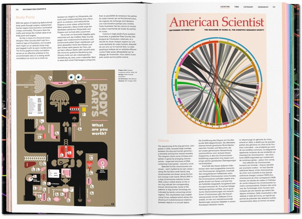TASCHEN Information Graphics (German, French, English)