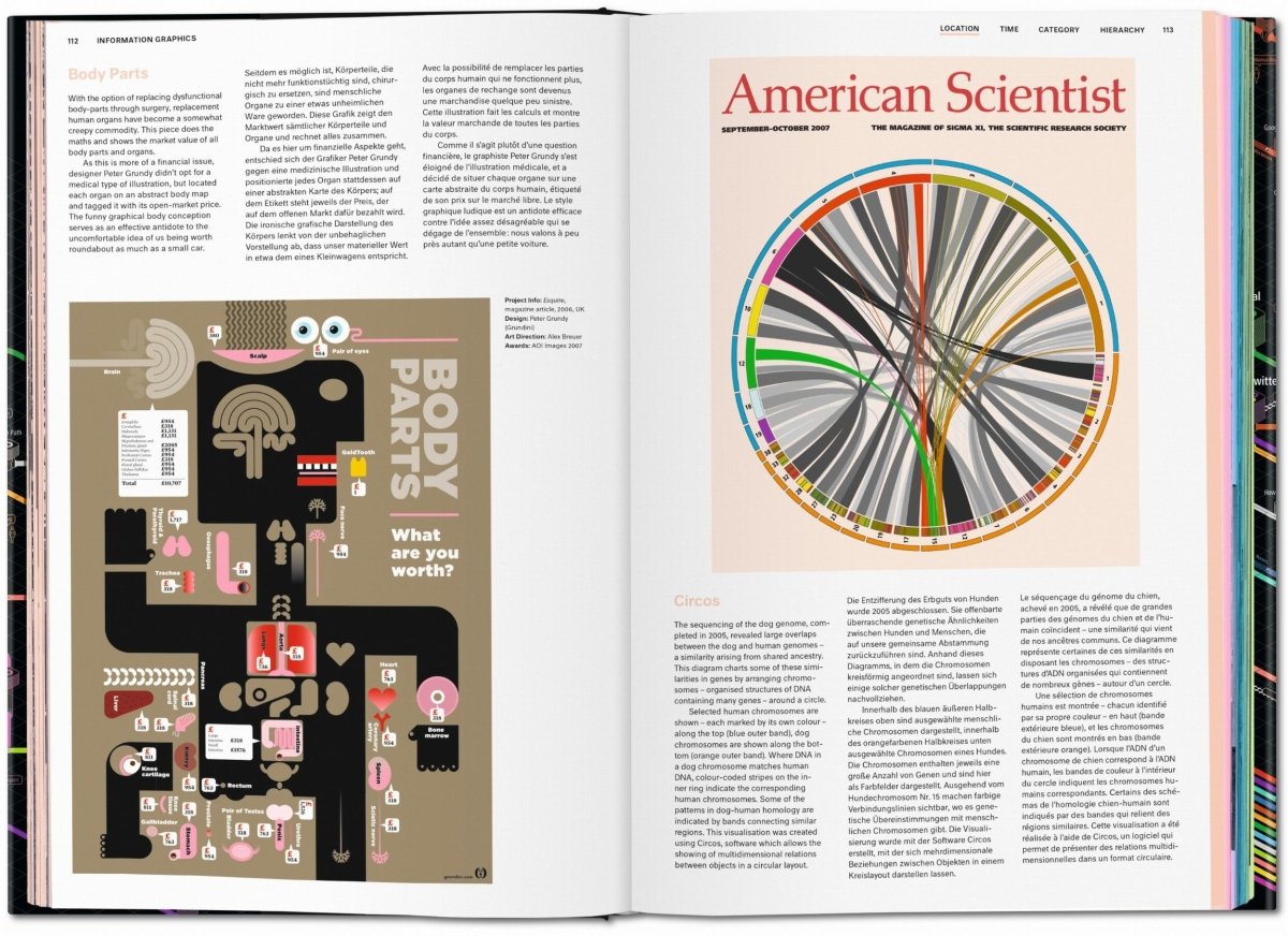 TASCHEN Information Graphics (German, French, English)