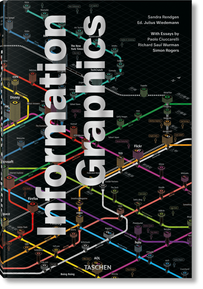 TASCHEN Information Graphics (German, French, English)