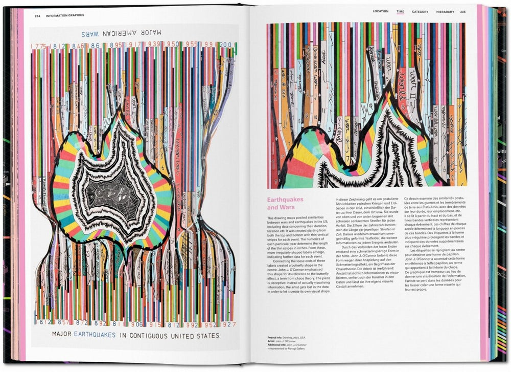 
                      
                        TASCHEN Information Graphics (German, French, English) - lily & onyx
                      
                    