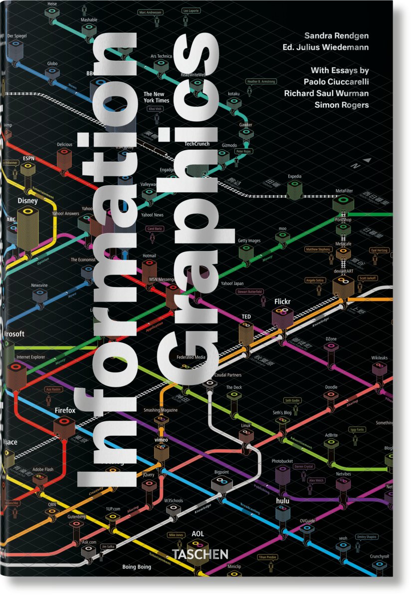 TASCHEN Information Graphics (German, French, English) - lily & onyx