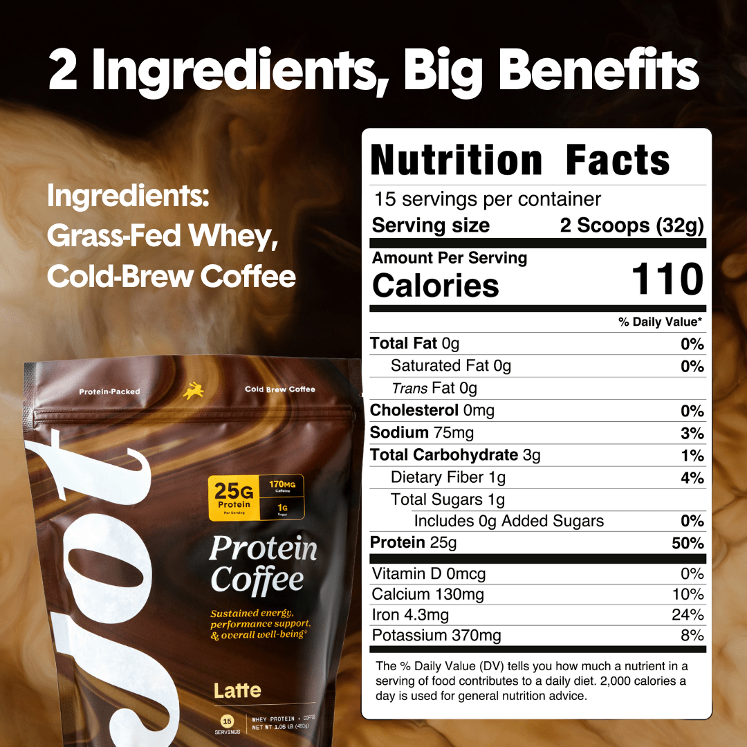 Jot Jot Latte | Protein Coffee - lily & onyx