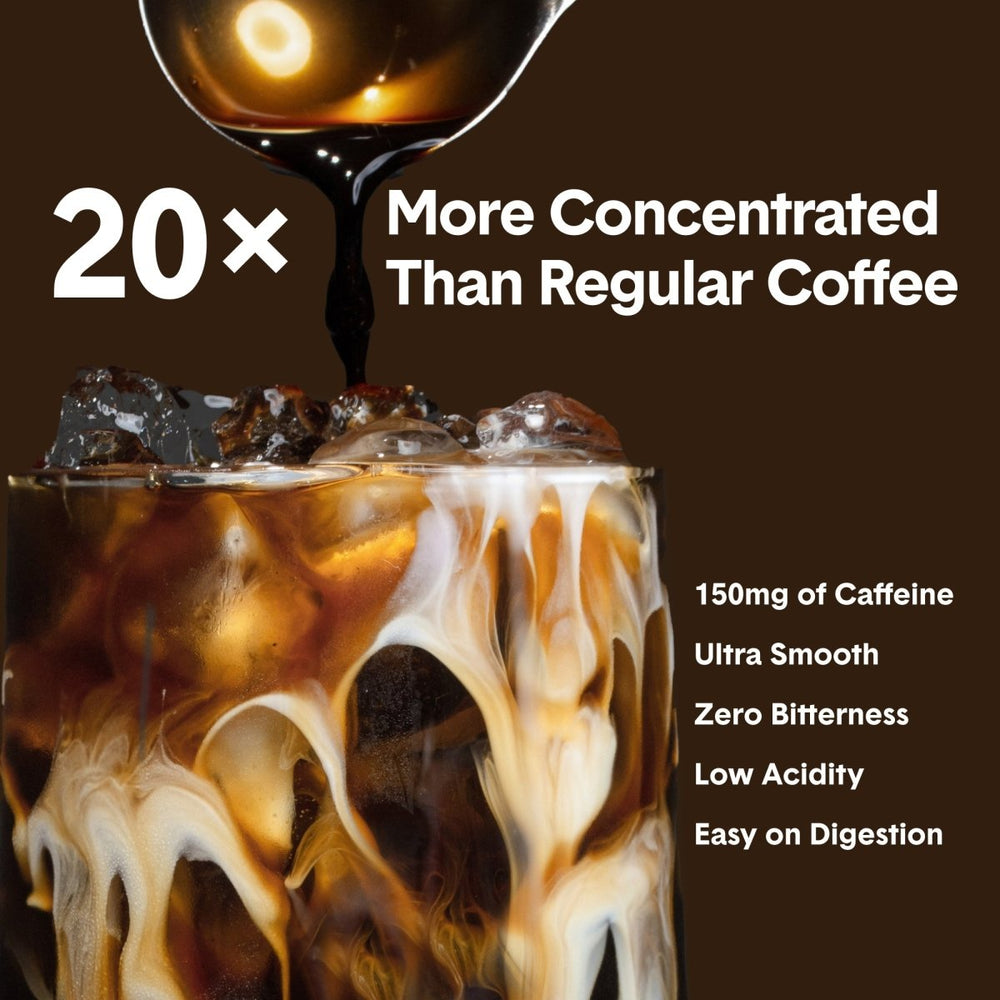 
                      
                        Jot Jot Mocha | Ultra Coffee Concentrate
                      
                    