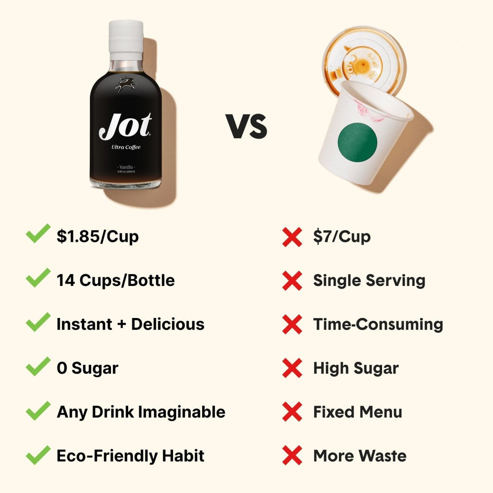 
                      
                        Jot Jot Vanilla | Ultra Coffee Concentrate
                      
                    