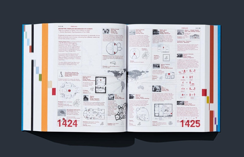 
                      
                        TASCHEN Koolhaas. Elements of Architecture (English) - lily & onyx
                      
                    
