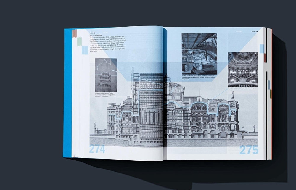 
                      
                        TASCHEN Koolhaas. Elements of Architecture (English) - lily & onyx
                      
                    