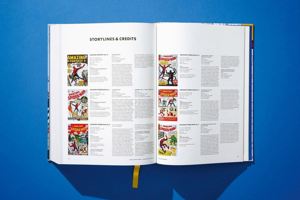 
                      
                        TASCHEN Marvel Comics Library. Spider - Man. Vol. 1. 1962–1964 (English)
                      
                    