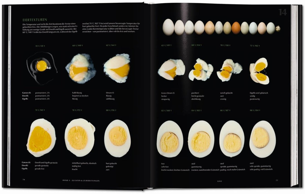 
                      
                        TASCHEN Modernist Cuisine. El arte y la ciencia de la cocina (Spanish) - lily & onyx
                      
                    