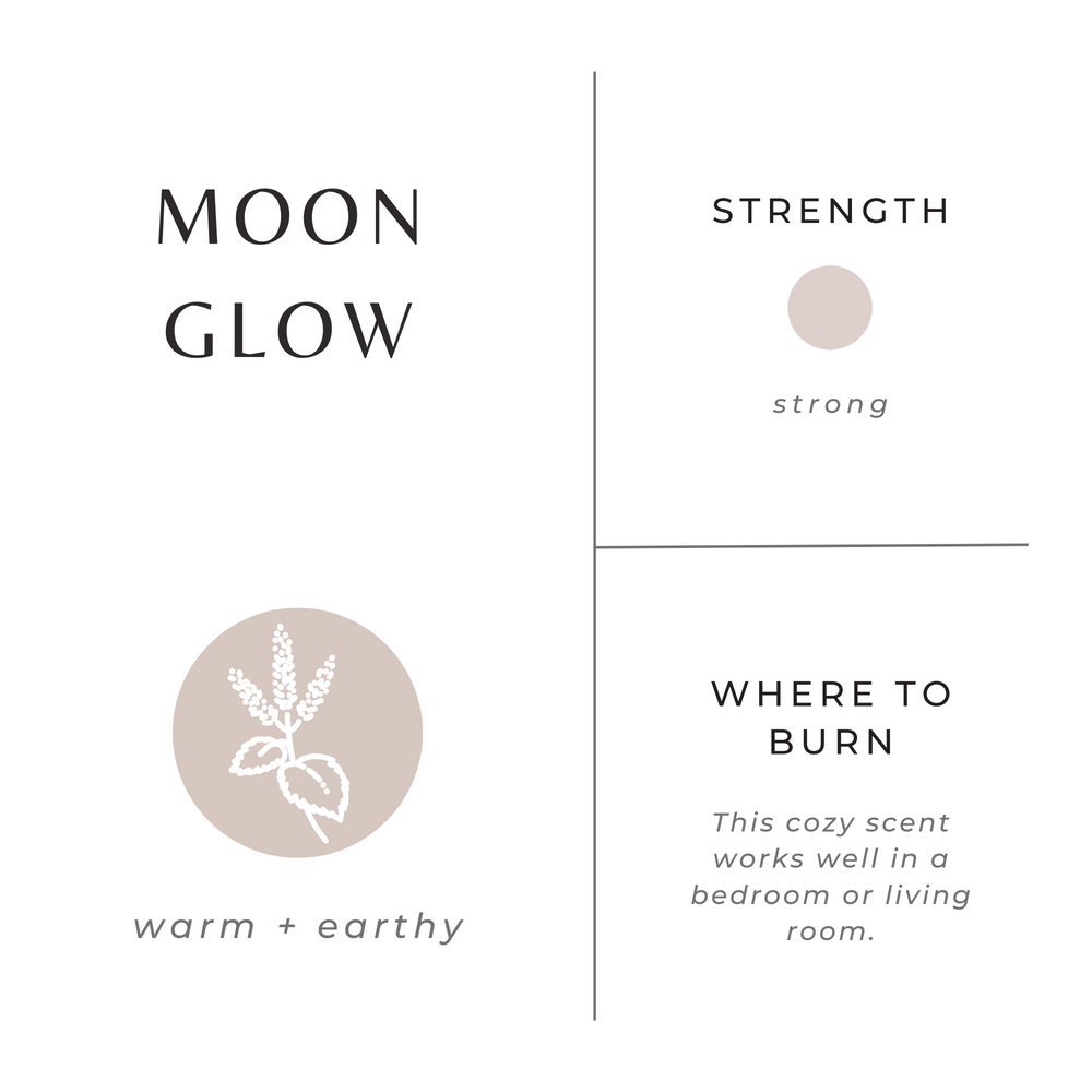 
                      
                        Mini Soy Candle, 2 oz
                      
                    