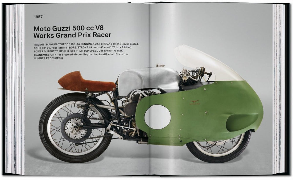 
                      
                        TASCHEN Motorcycles. 40th Ed. (English)
                      
                    