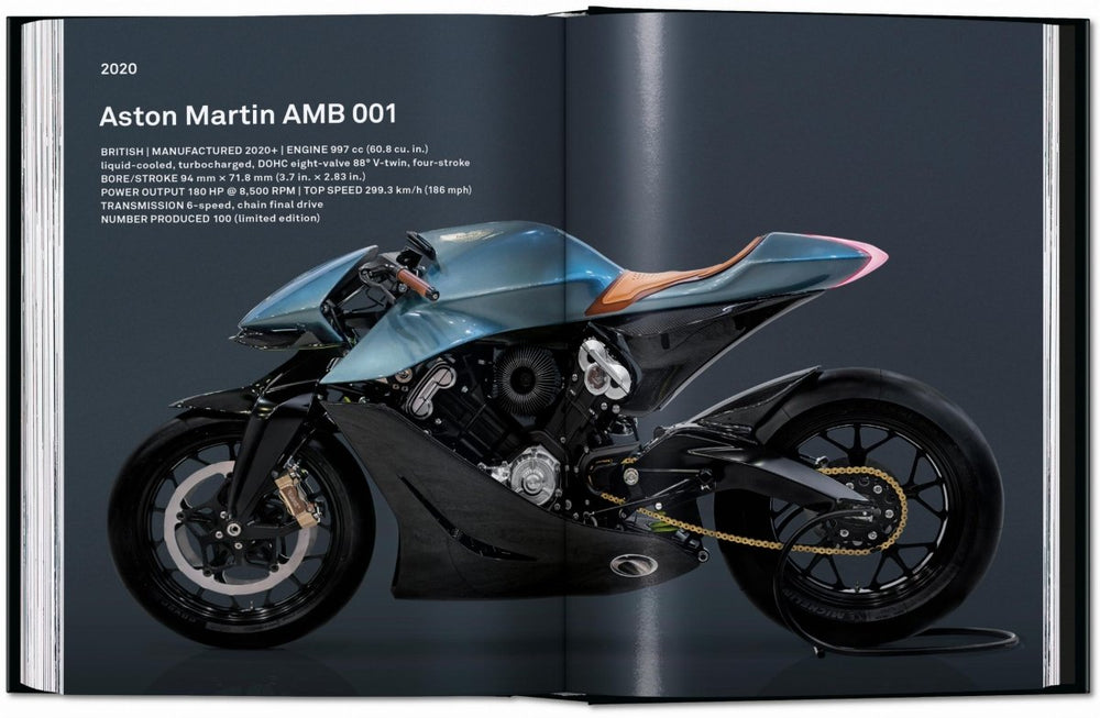 
                      
                        TASCHEN Motorcycles. 40th Ed. (English)
                      
                    