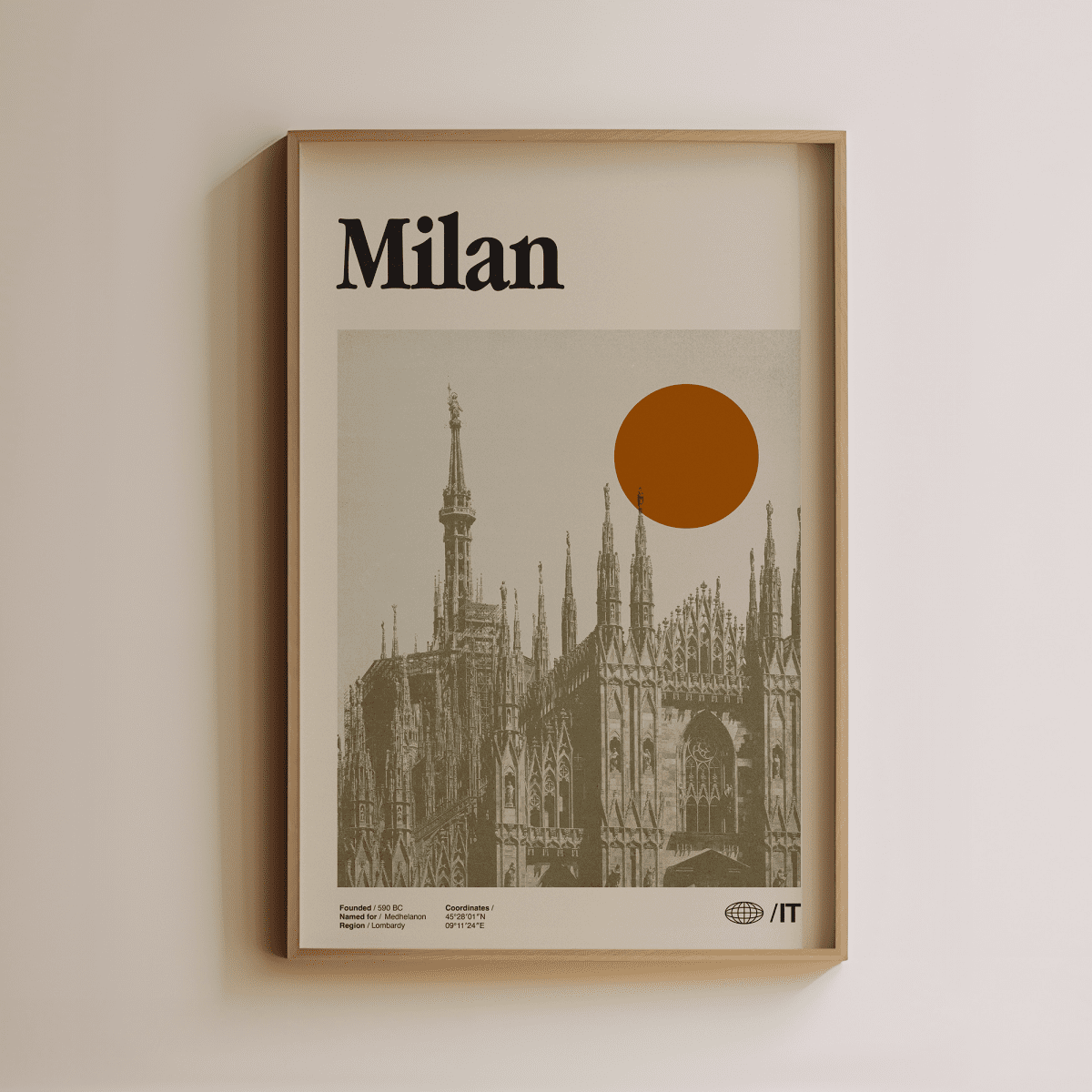 Sandgrain Studio Milan Italy Vintage Travel Poster – Midcentury Modern Wall Art