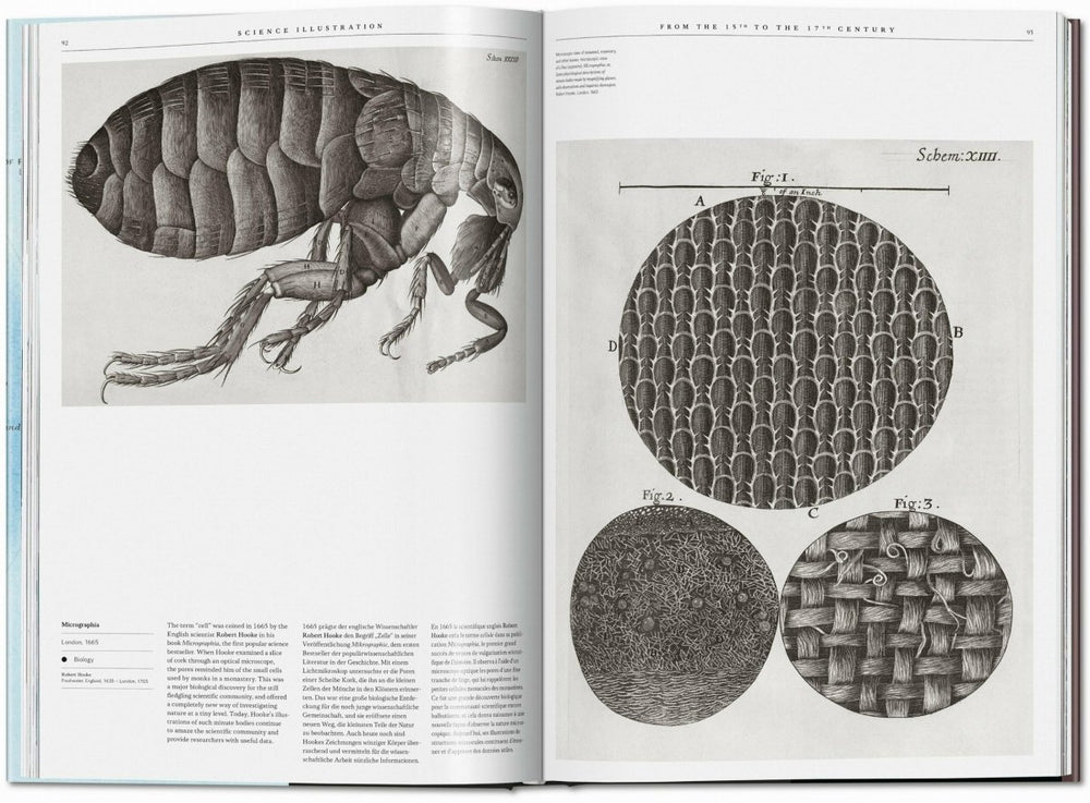 
                      
                        TASCHEN Science Illustration. A History of Visual Knowledge from the 15th Century to Today (German, French, English) - lily & onyx
                      
                    