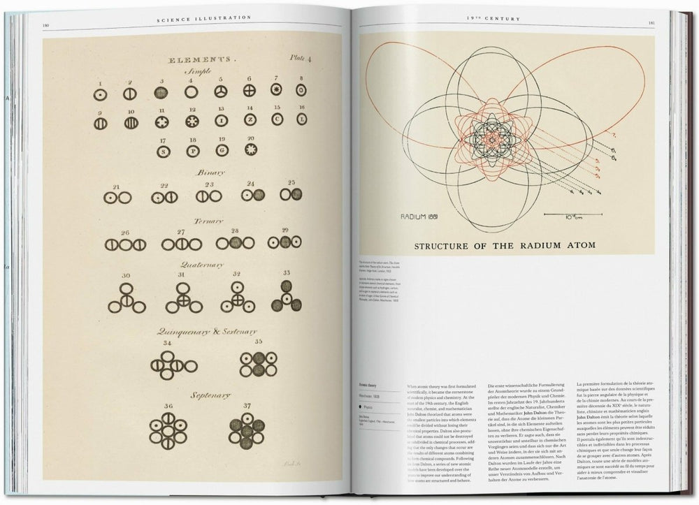 
                      
                        TASCHEN Science Illustration. A History of Visual Knowledge from the 15th Century to Today (Spanish, English, Italian)
                      
                    