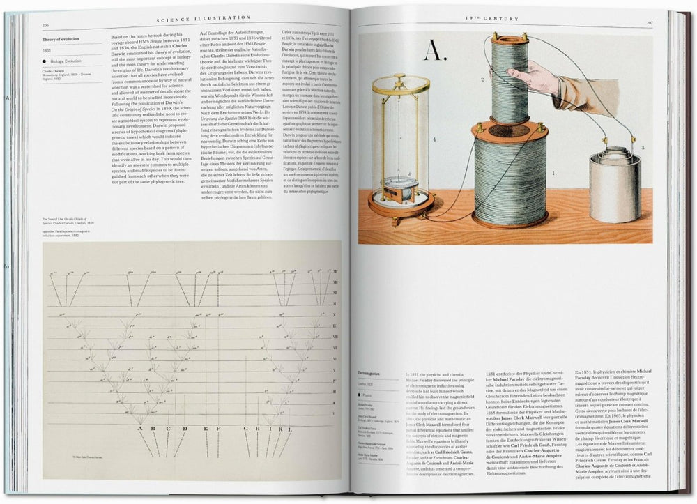 
                      
                        TASCHEN Science Illustration. A History of Visual Knowledge from the 15th Century to Today (Spanish, English, Italian)
                      
                    