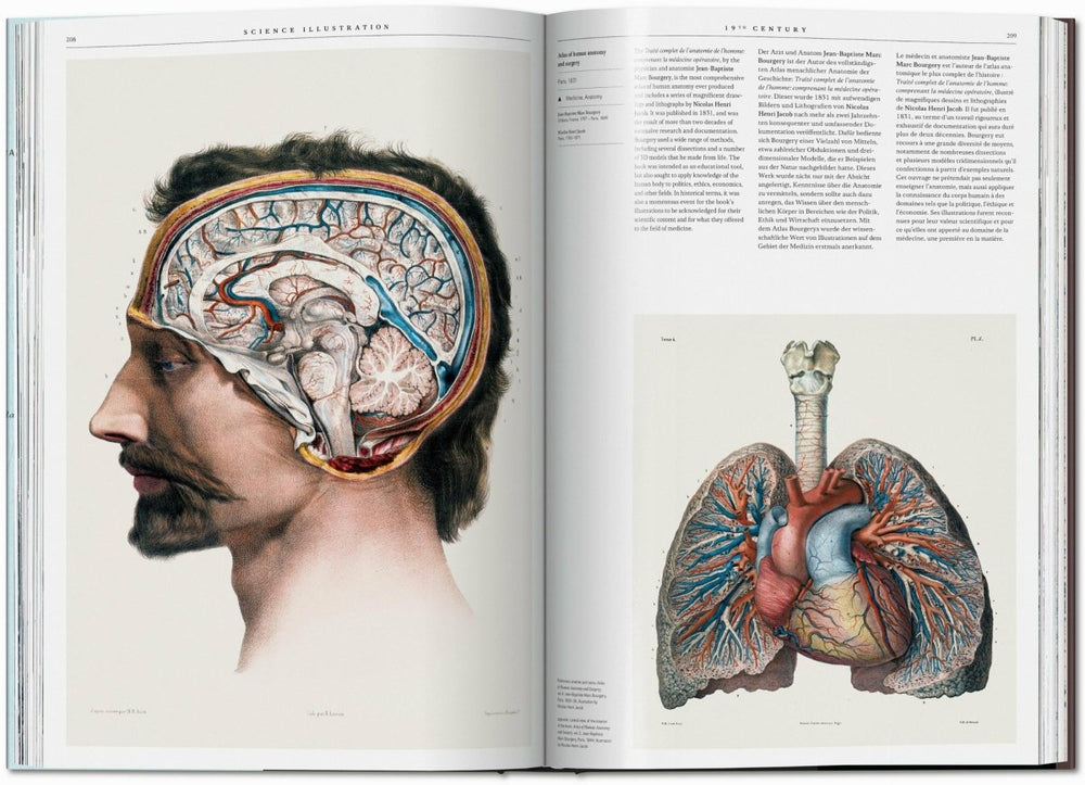 
                      
                        TASCHEN Science Illustration. A History of Visual Knowledge from the 15th Century to Today (Spanish, English, Italian)
                      
                    