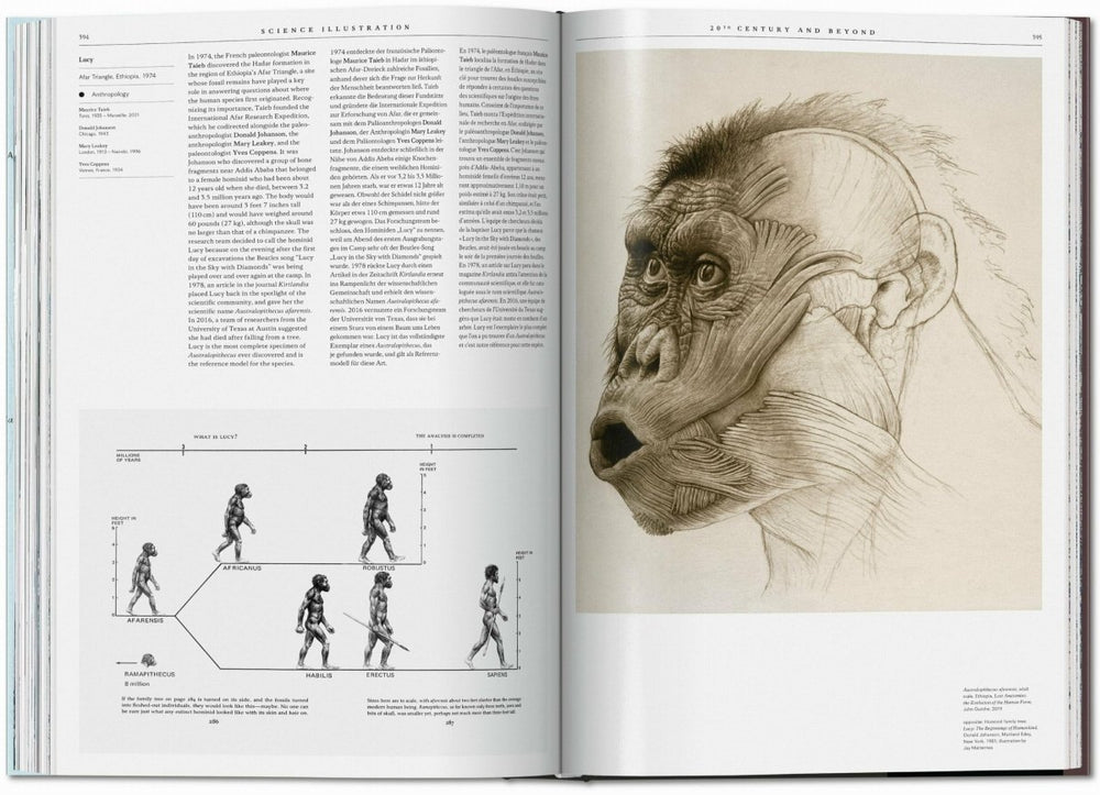 
                      
                        TASCHEN Science Illustration. A History of Visual Knowledge from the 15th Century to Today (Spanish, English, Italian)
                      
                    