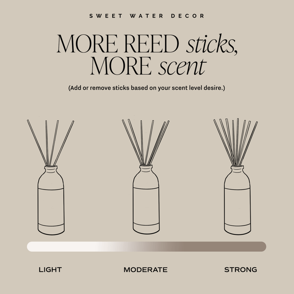 
                      
                        Sweet Water Decor Spa Day Clear Reed Diffuser - lily & onyx
                      
                    