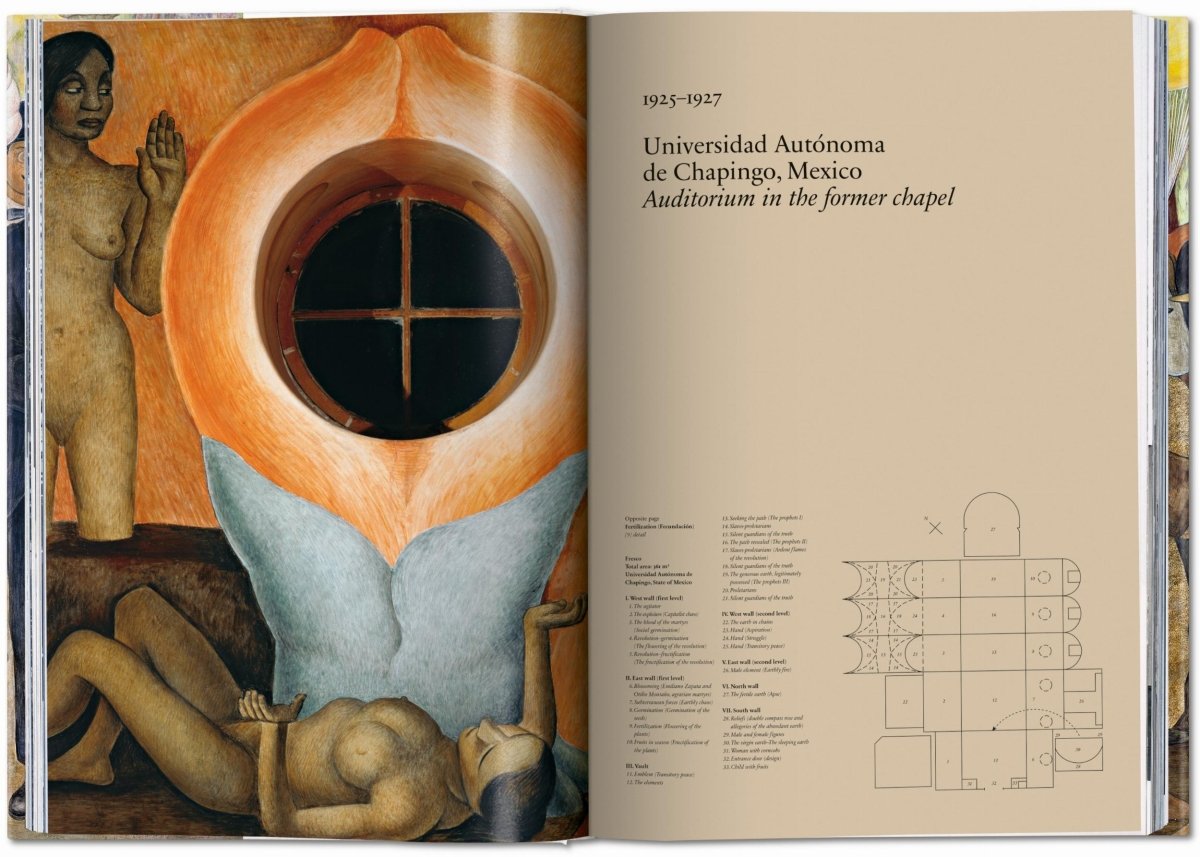 TASCHEN Diego Rivera. Toutes les œuvres murales (French)