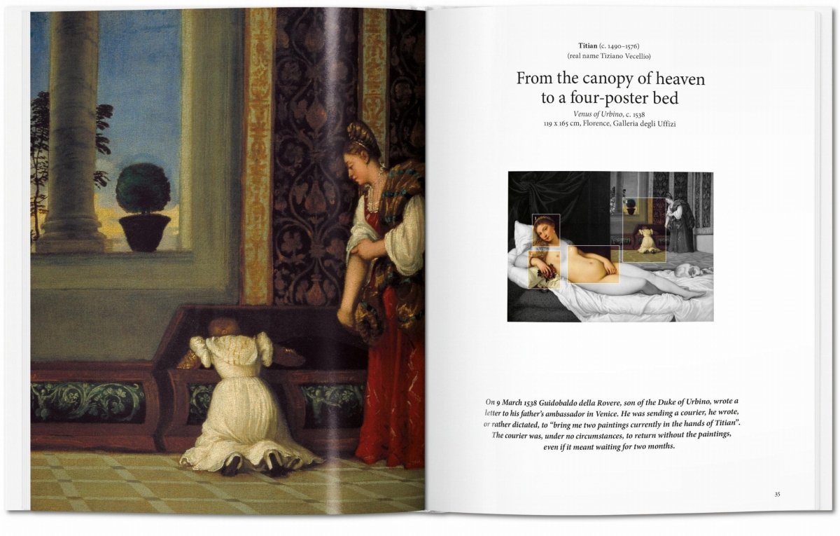 TASCHEN Los secretos de las obras de arte. Bellos desnudos (Spanish)